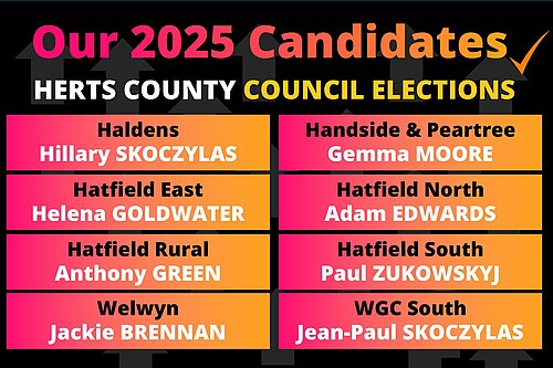 2025 Lib Dem Candidates