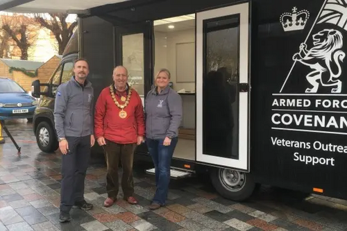 Veterans Support
