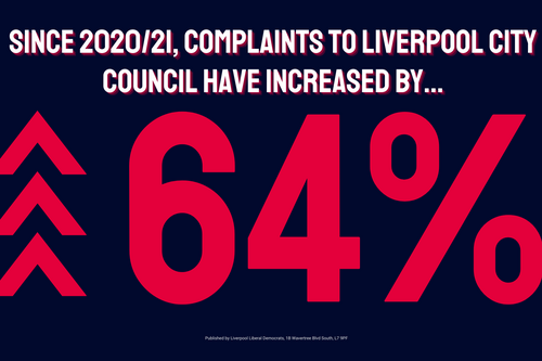 Complaints to LCC have increased