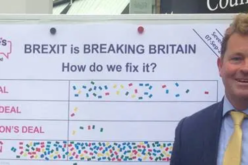 Gareth election
