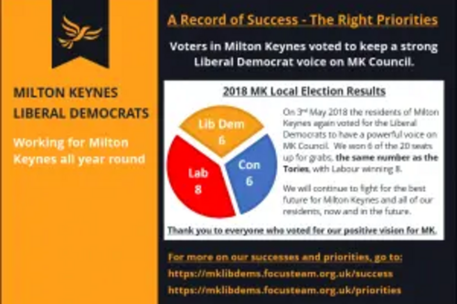 org.uk/files/2018/05/MK-Local-Election-2018-Resultsv3-300x211.png