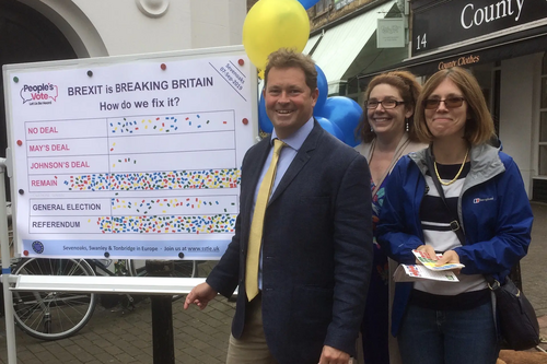 Bank St Brexitometer October 2019