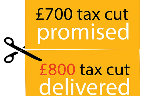 tax cuts