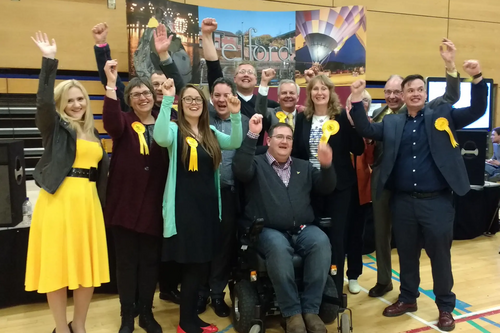 Telford Liberal Democrats