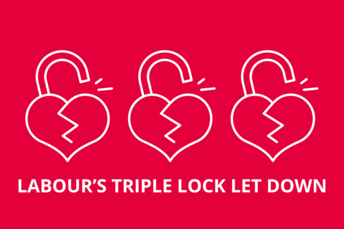 Labour's Triple Lock Let Down