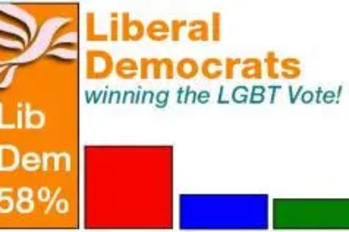 April 2010 - LGBT opinion poll