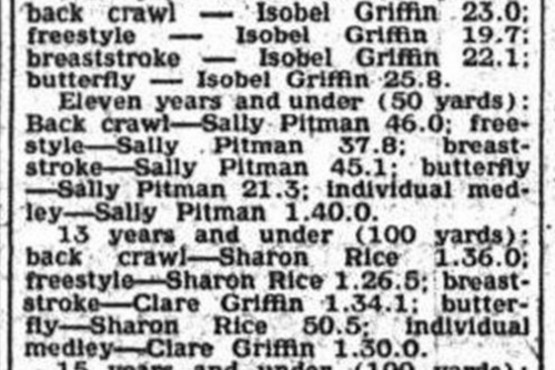 West Wight Swimming Club Championships 1977